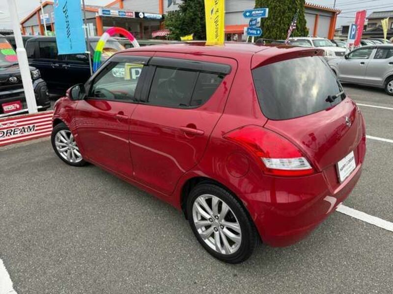 SWIFT