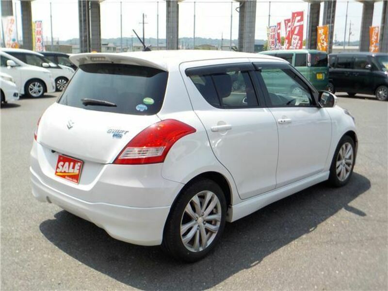 SWIFT