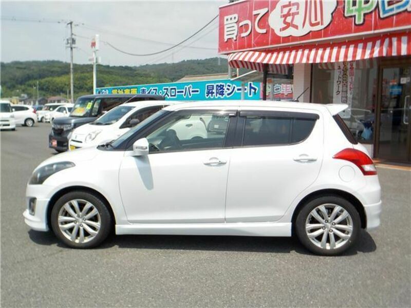 SWIFT