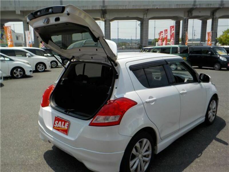 SWIFT