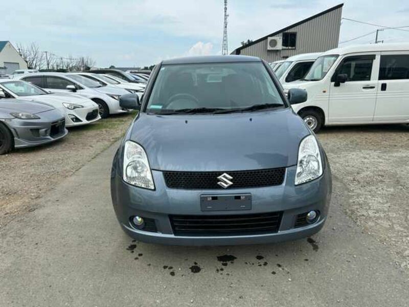 SWIFT