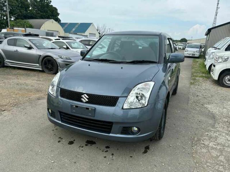 SWIFT