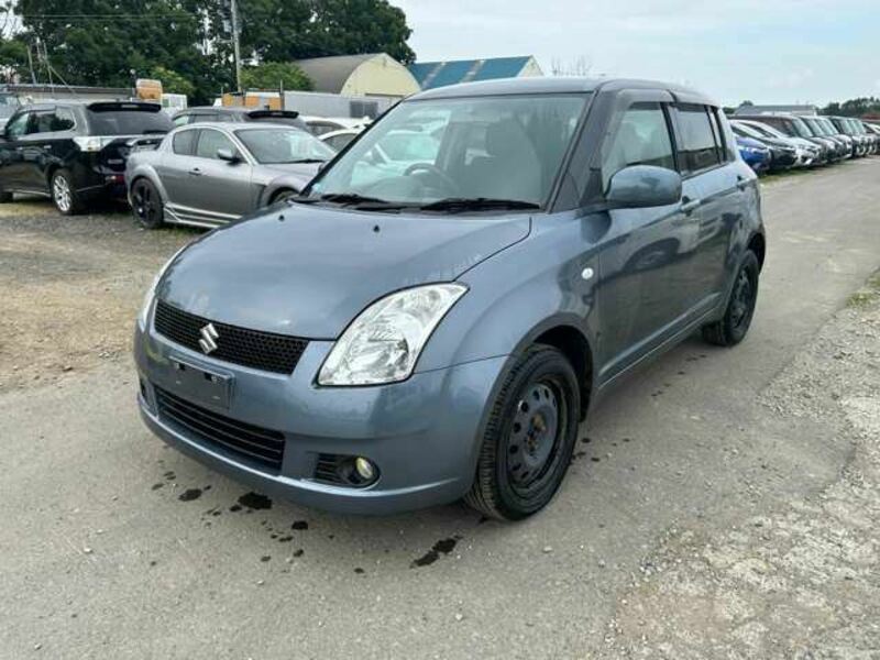 SWIFT