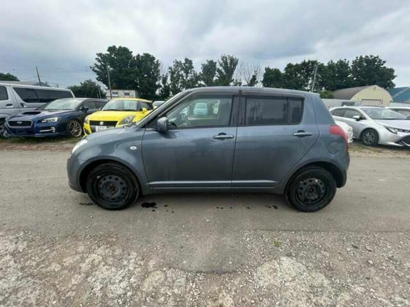 SWIFT