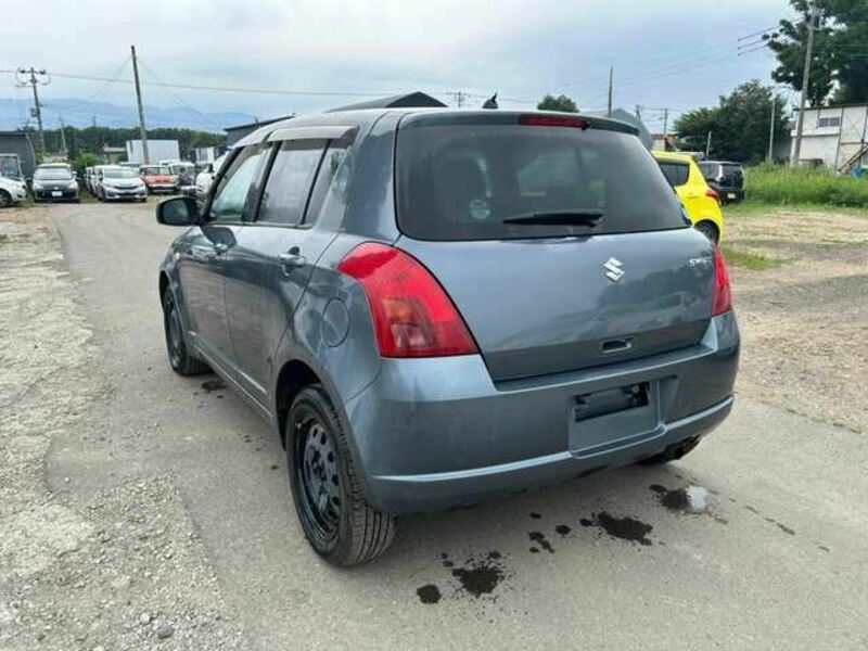 SWIFT