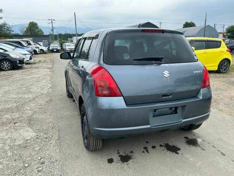 SWIFT