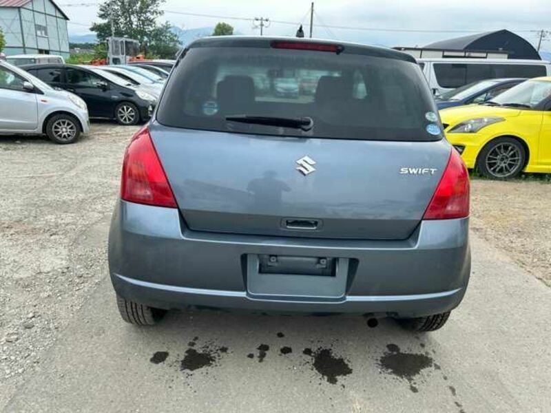 SWIFT