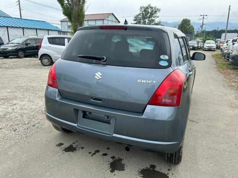 SWIFT