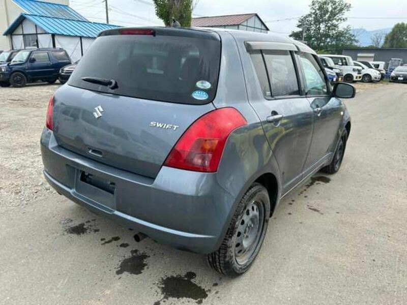 SWIFT