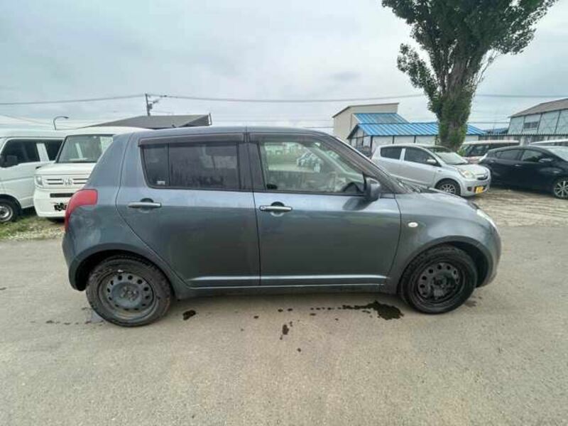 SWIFT