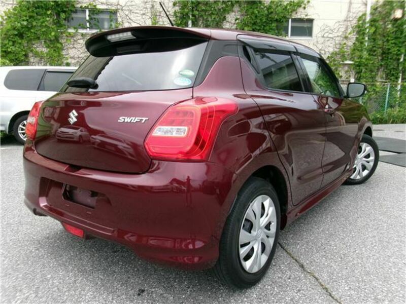 SWIFT