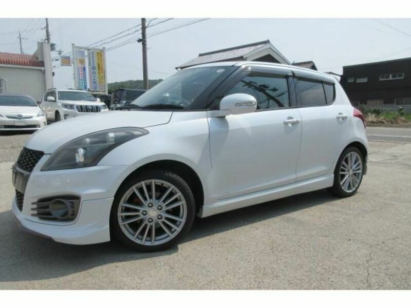 SWIFT