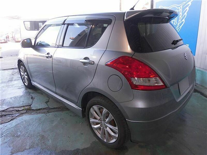 SWIFT