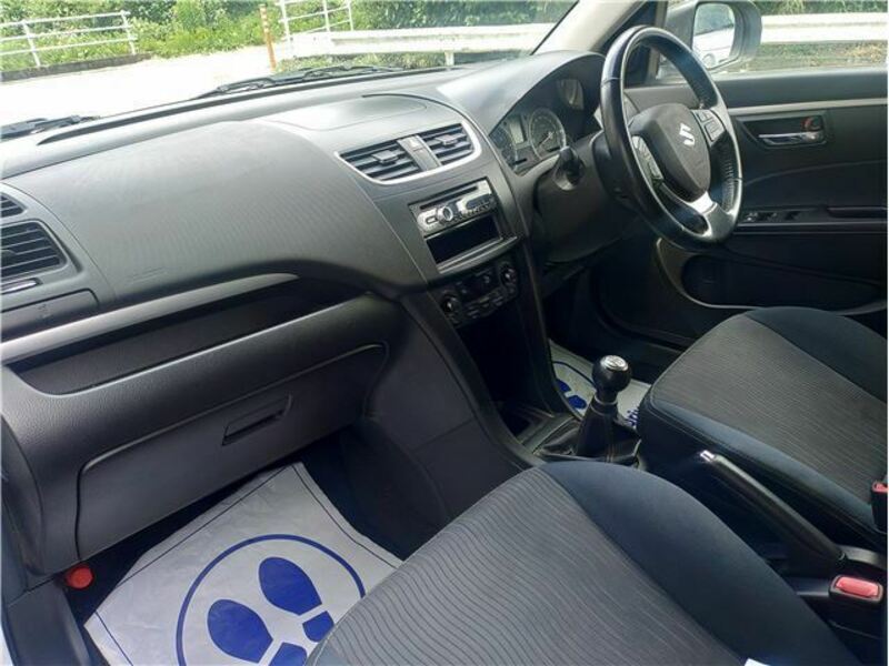 SWIFT