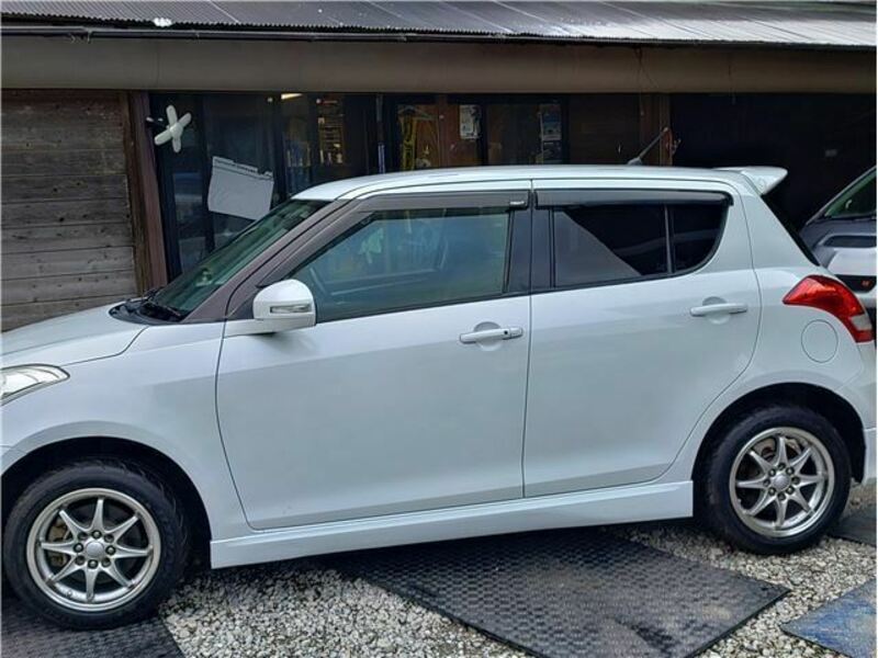 SWIFT