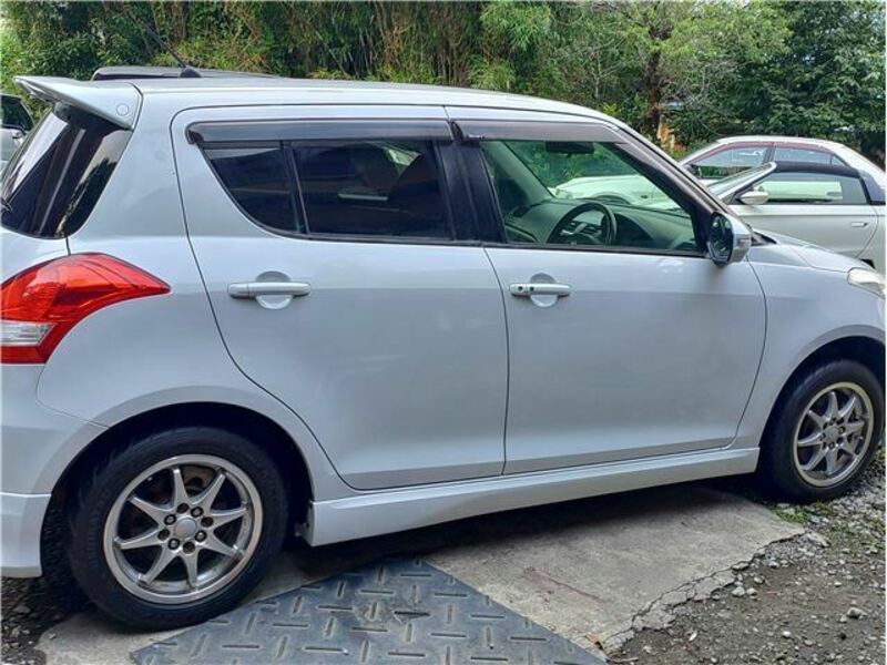 SWIFT