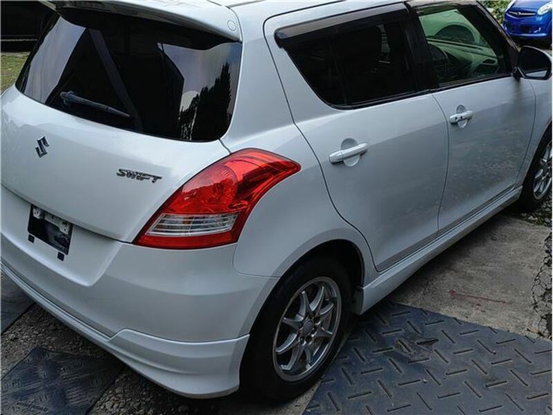SWIFT