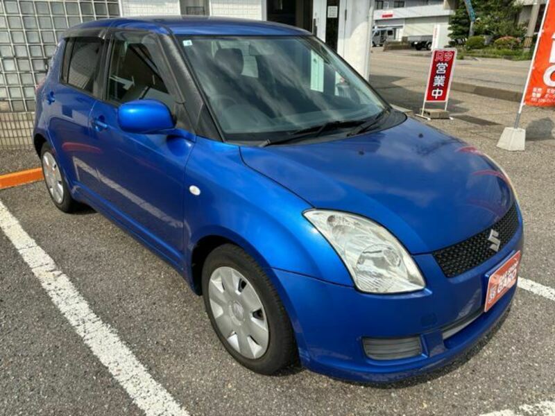 SWIFT