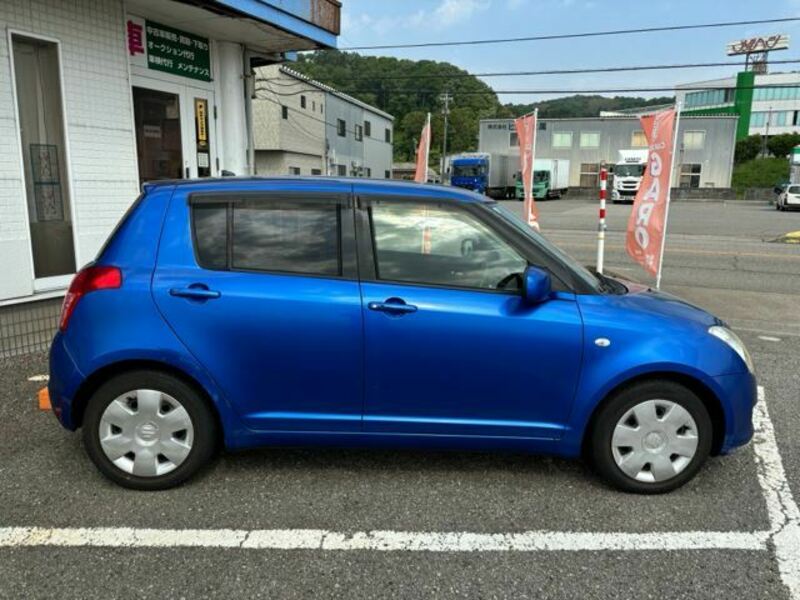 SWIFT