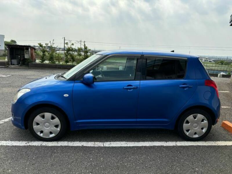 SWIFT