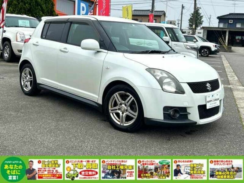 SWIFT
