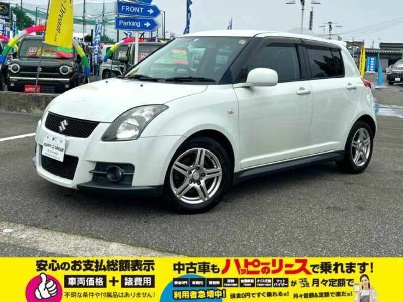 SWIFT