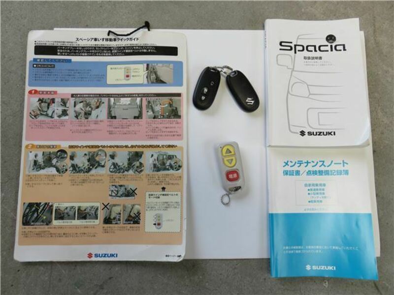SPACIA