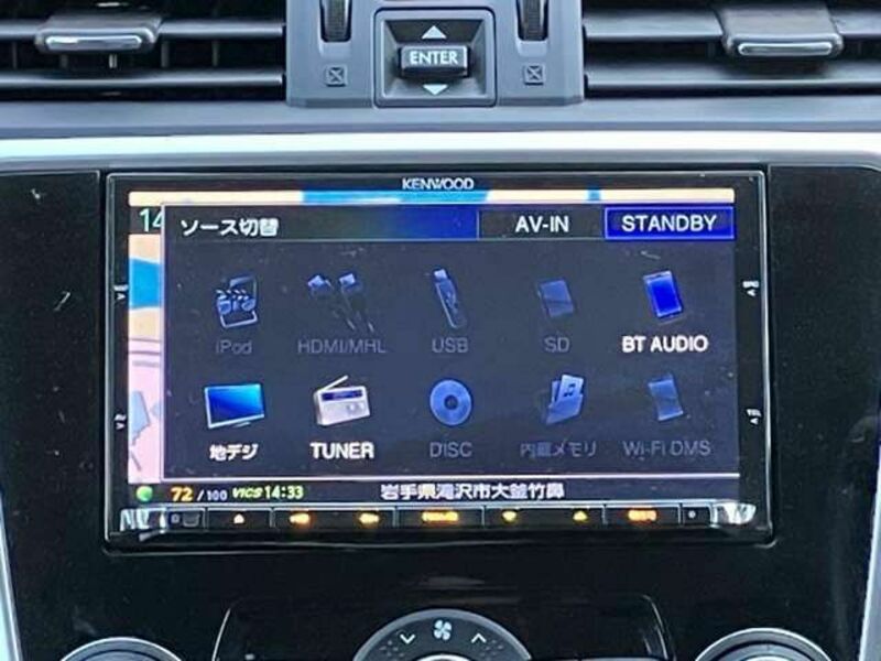LEVORG