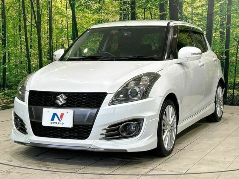 SWIFT