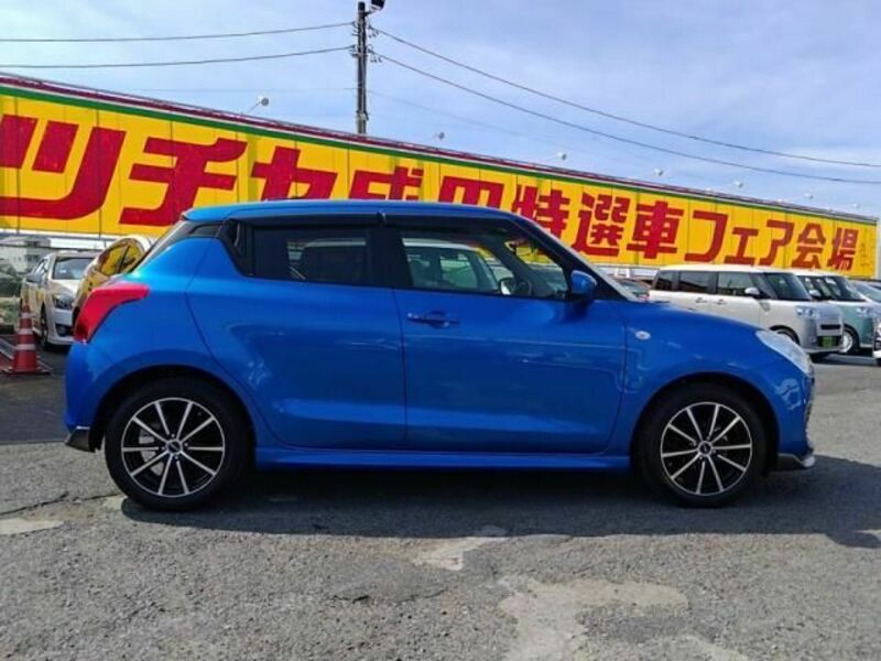SWIFT