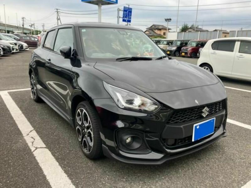 SWIFT