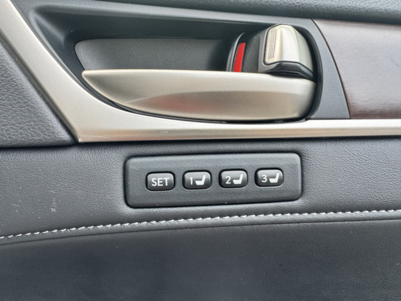GS