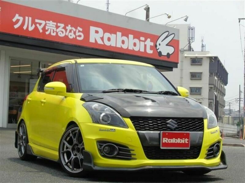 SWIFT