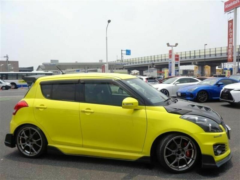 SWIFT