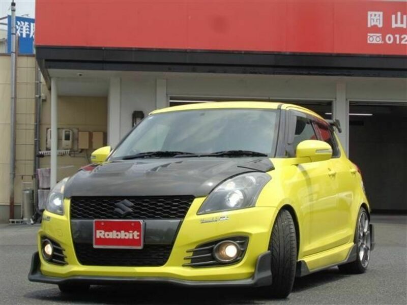SWIFT