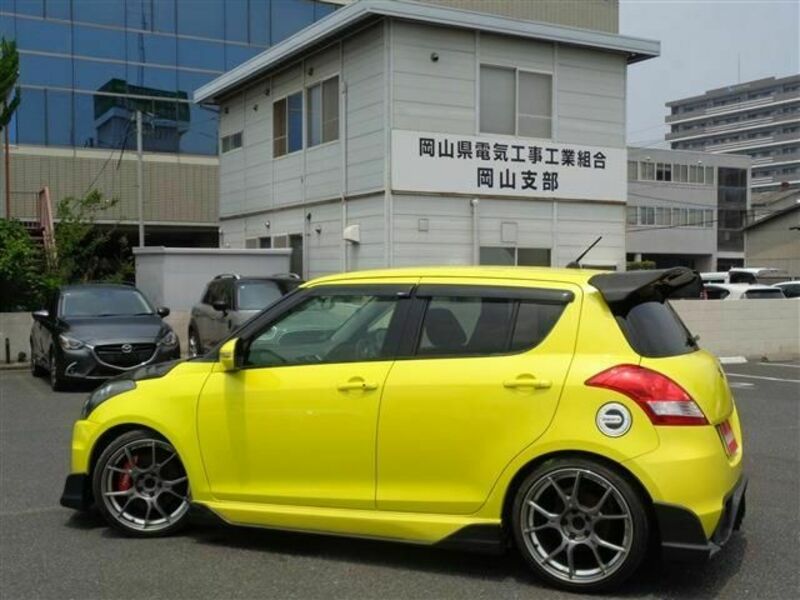 SWIFT