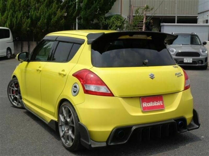 SWIFT
