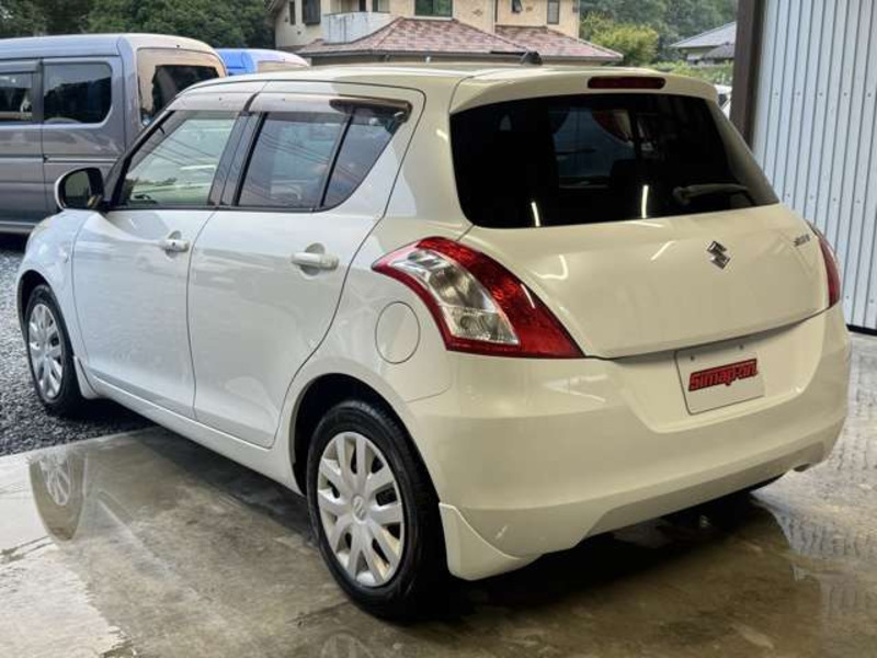 SWIFT
