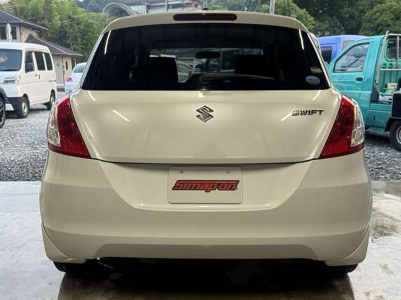 SWIFT