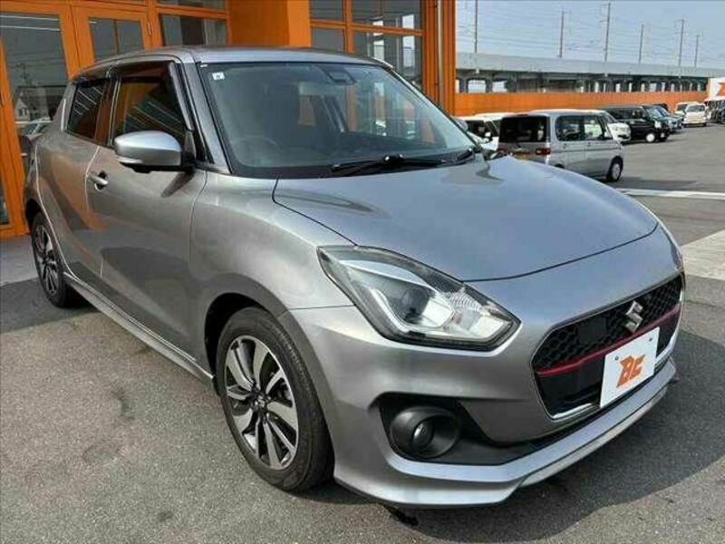 SWIFT
