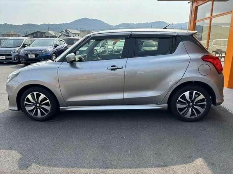 SWIFT