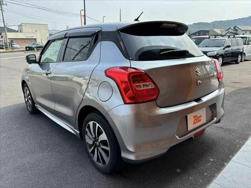 SWIFT