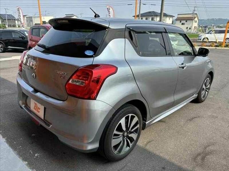 SWIFT