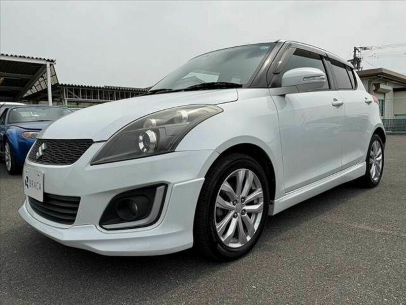 SWIFT