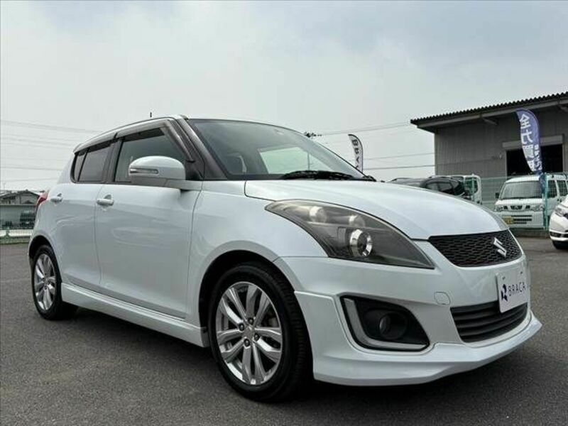 SWIFT