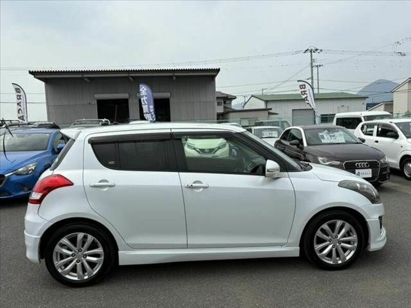 SWIFT