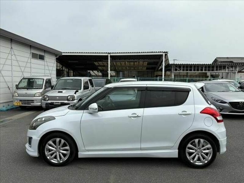 SWIFT