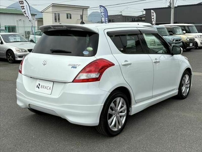 SWIFT