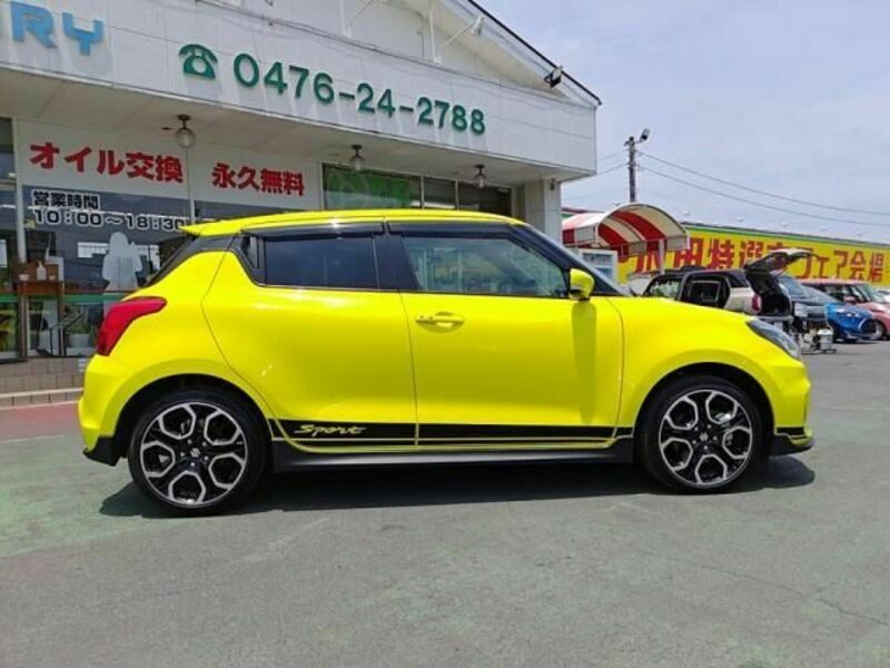SWIFT