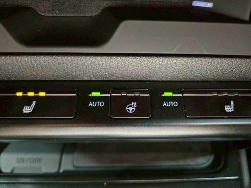 UX